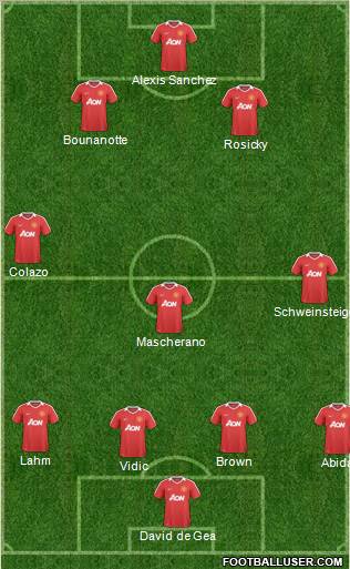 Manchester United Formation 2011