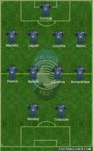 Atalanta 4-4-1-1 football formation