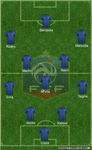 France Formation 2011