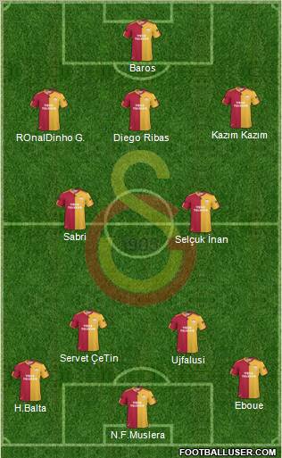 Galatasaray SK Formation 2011