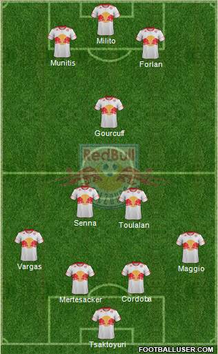 FC Salzburg Formation 2011