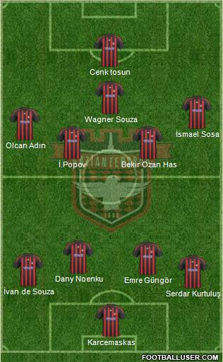 Gaziantepspor Formation 2011