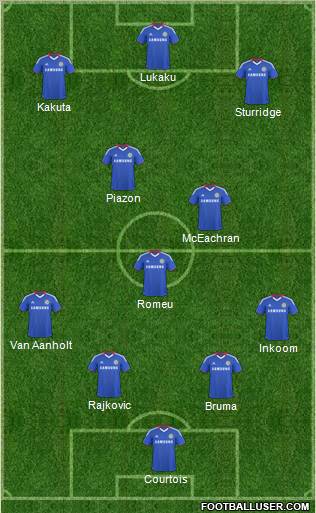 Chelsea Formation 2011