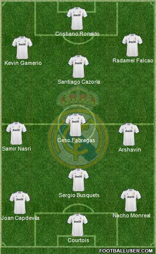 Real Madrid C.F. Formation 2011