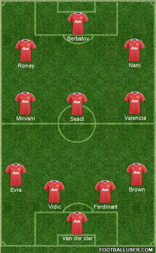 Manchester United Formation 2011