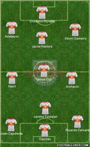 FC Salzburg Formation 2011