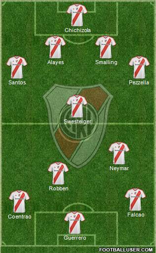 River Plate Formation 2011