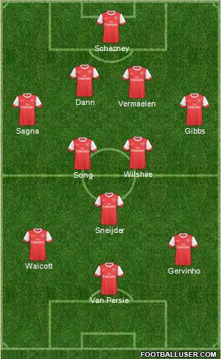 Arsenal Formation 2011