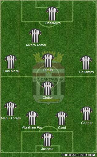 F.C. Cartagena Formation 2011