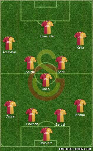 Galatasaray SK Formation 2011