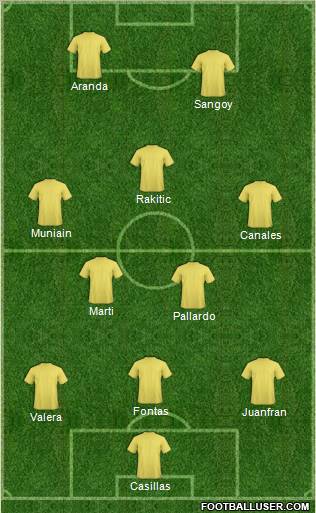 Pro Evolution Soccer Team Formation 2011