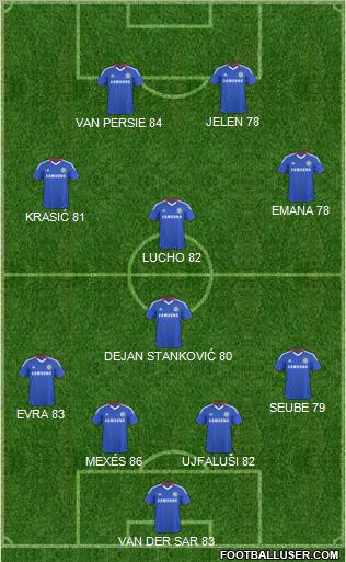 Chelsea Formation 2011
