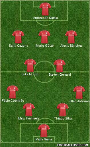 Liverpool Formation 2011