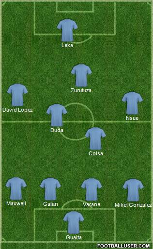 Europa League Team Formation 2011
