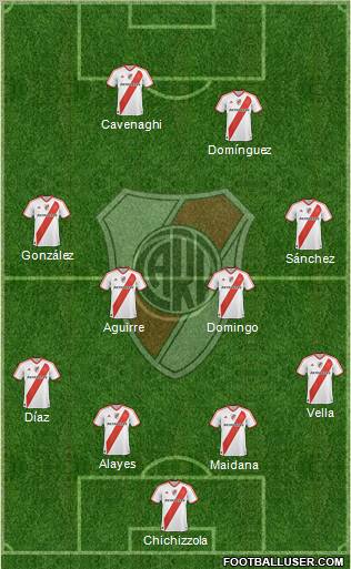 River Plate Formation 2011
