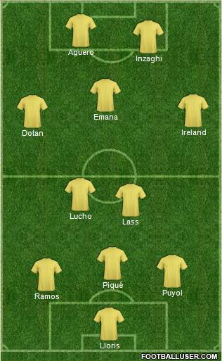 Fifa Team Formation 2011