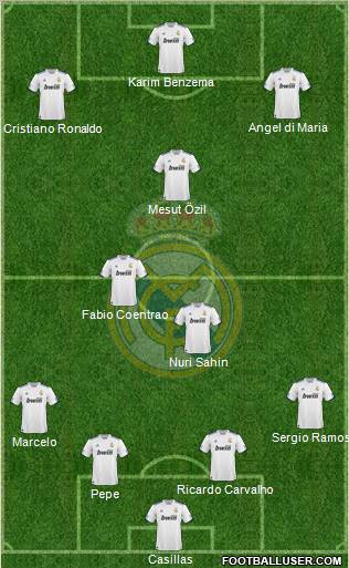 Real Madrid C.F. Formation 2011