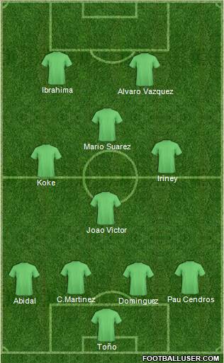 Dream Team Formation 2011