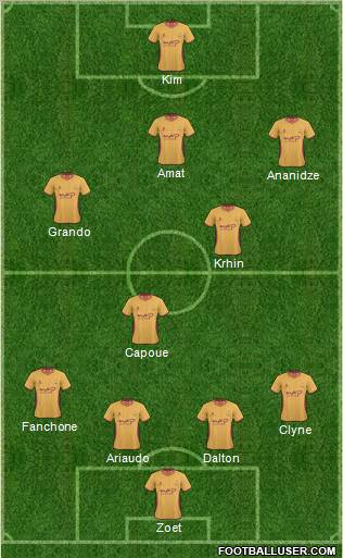 Bradford City Formation 2011