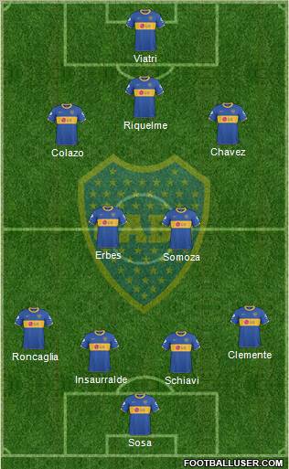 Boca Juniors Formation 2011