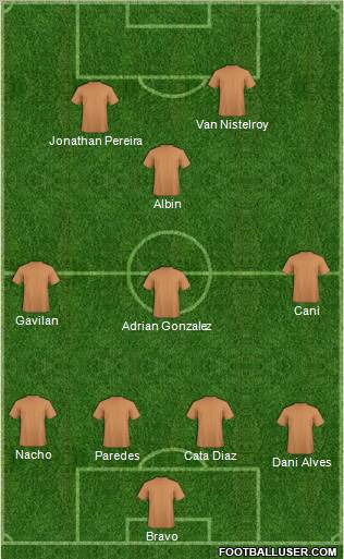 Europa League Team Formation 2011