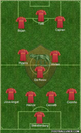 AS Roma Formation 2011