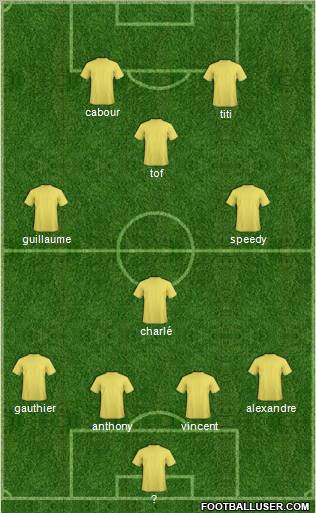 Dream Team Formation 2011