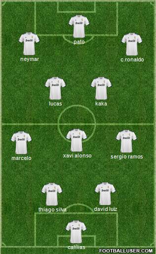 R. Madrid Castilla Formation 2011