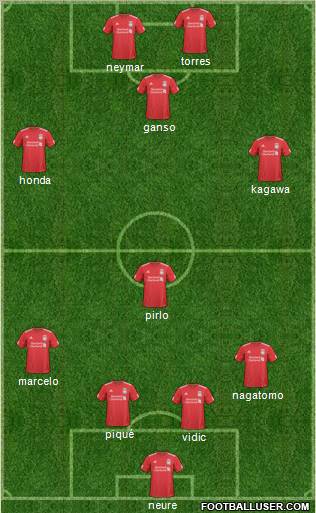 Liverpool Formation 2011