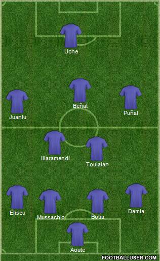 Football Manager Team Formation 2011