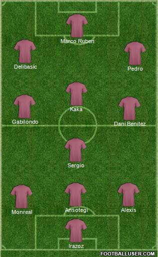 Fifa Team Formation 2011