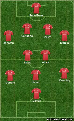 Liverpool Formation 2011