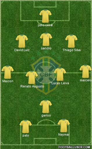 Brazil Formation 2011