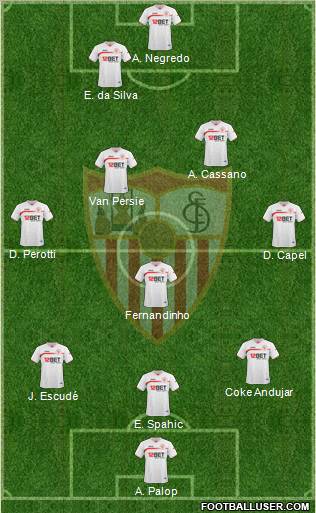 Sevilla F.C., S.A.D. Formation 2011