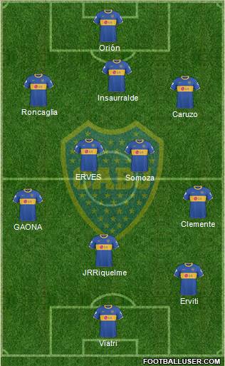 Boca Juniors Formation 2011
