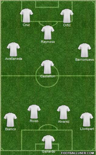 Football Manager Team Formation 2011