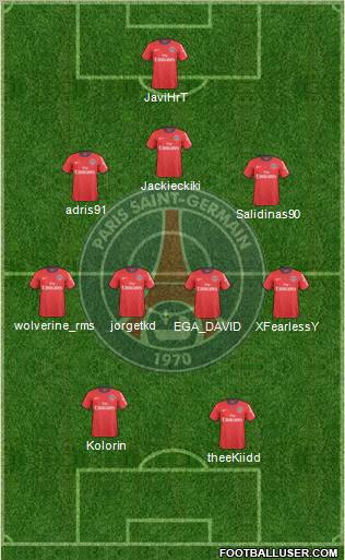 Paris Saint-Germain Formation 2011