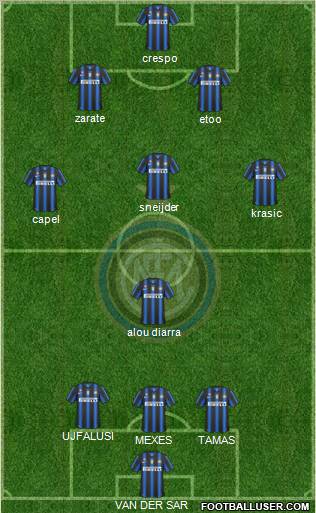 F.C. Internazionale Formation 2011