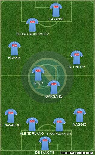 Napoli Formation 2011