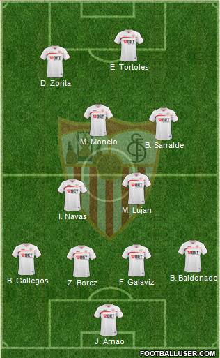 Sevilla F.C., S.A.D. Formation 2011