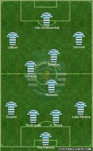 Sporting Clube de Portugal - SAD Formation 2011