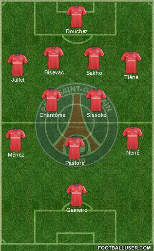Paris Saint-Germain Formation 2011
