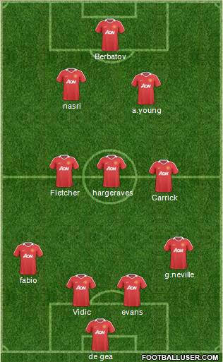 Manchester United Formation 2011