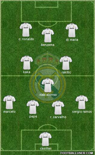 Real Madrid C.F. Formation 2011