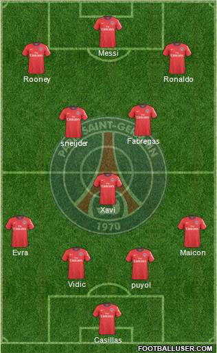 Paris Saint-Germain Formation 2011