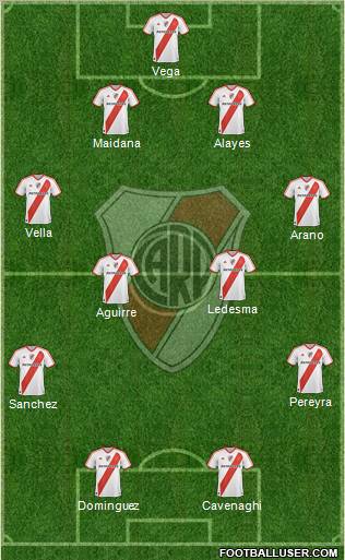 River Plate Formation 2011