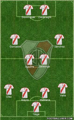 River Plate Formation 2011