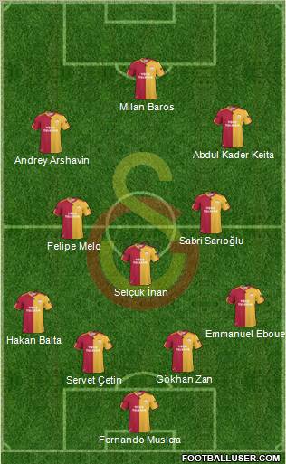 Galatasaray SK Formation 2011