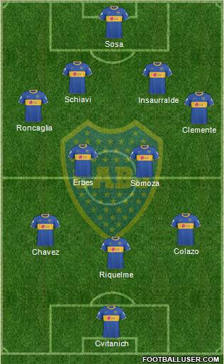 Boca Juniors Formation 2011
