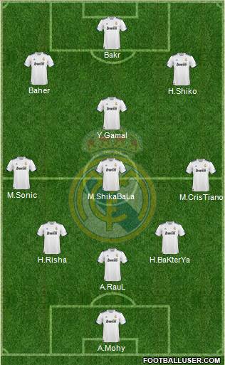 Real Madrid C.F. Formation 2011